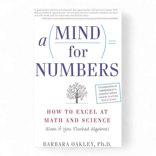 MIND for a Number